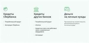 d0b0d0b2d182d0bed0bad180d0b5d0b4d0b8d182-d0b2-d181d0b1d0b5d180d0b1d0b0d0bdd0bad0b5-d183d181d0bbd0bed0b2d0b8d18f-d0b2d0b8d0b4d18b-d0b8