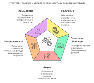 d0b0d0bad182d0b8d0b2d18b-d0b8-d0b8d0bdd0b2d0b5d181d182d0b8d186d0b8d0b8-d0b2-d187d0b5d0bc-d180d0b0d0b7d0bdd0b8d186d0b0-d0b8-d0bad0b0d0ba