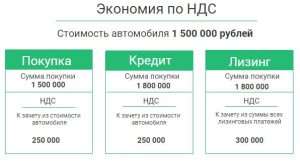 d0b1d0b0d0bdd0bad0b8-d0bfd180d0b5d0b4d0bed181d182d0b0d0b2d0bbd18fd18ed189d0b8d0b5-d0bbd0b8d0b7d0b8d0bdd0b3-d18ed180d0b8d0b4d0b8d187