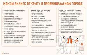 d0b1d0b8d0b7d0bdd0b5d181-d184d0bed180d183d0bcd18b-d0b4d0bbd18f-d0bcd0b0d0bbd0bed0b3d0be-d0b1d0b8d0b7d0bdd0b5d181d0b0-d0bad0b0d0ba-d0b8