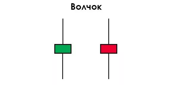 d0b1d0bed0bdd183d181d18b-d0bdd0b0-d0b4d0b5d0bfd0bed0b7d0b8d182-d184d0bed180d0b5d0bad181-d181d182d0bed0b8d182-d0bbd0b8-d0b8d0b3d180d0b0