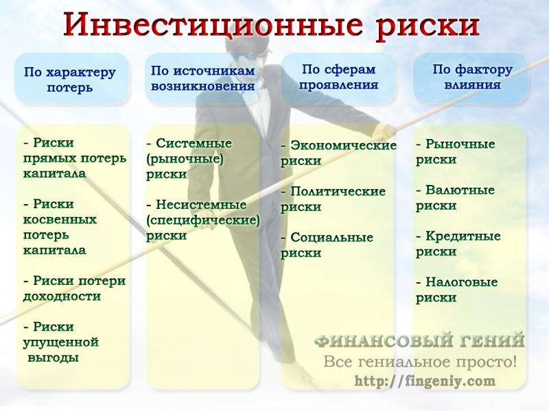 d0b8d0bdd0b2d0b5d181d182d0b8d186d0b8d0b8-d0b2d0b8d0b4d18b-d0b8d181d182d0bed187d0bdd0b8d0bad0b8-d0b8-d180d0b8d181d0bad0b8