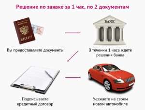 d0bad0b0d0ba-d180d0b0d181d181d187d0b8d182d0b0d182d18c-d0b0d0b2d182d0bed0bad180d0b5d0b4d0b8d182-d0bfd0bed0b4d180d0bed0b1d0bdd0bed0b5