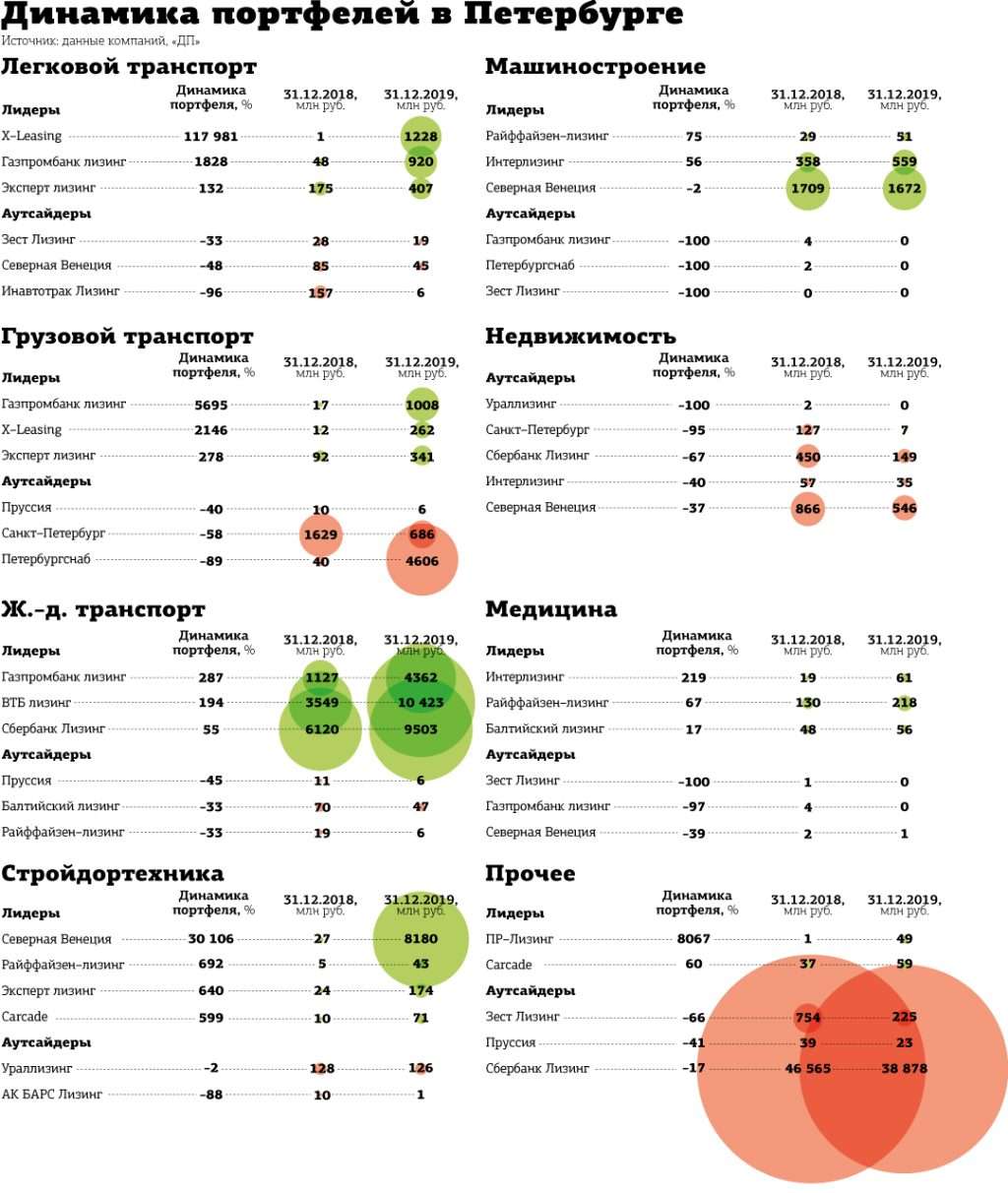 d0bad0b0d0bad0b8d0b5-d0b1d0b0d0bdd0bad0b8-d180d0b0d0b1d0bed182d0b0d18ed182-d181-d0bbd0b8d0b7d0b8d0bdd0b3d0bed0b2d18bd0bcd0b8-d0bad0be