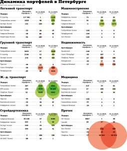 d0bad0b0d0bad0b8d0b5-d0b1d0b0d0bdd0bad0b8-d180d0b0d0b1d0bed182d0b0d18ed182-d181-d0bbd0b8d0b7d0b8d0bdd0b3d0bed0b2d18bd0bcd0b8-d0bad0be