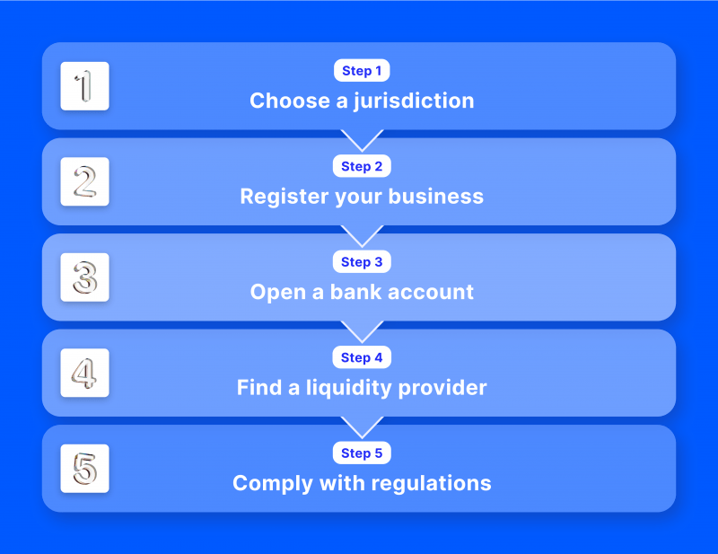 d0bbd0b8d186d0b5d0bdd0b7d0b8d18f-d0b4d0bbd18f-d184d0bed180d0b5d0bad181-d0b1d180d0bed0bad0b5d180d0b0-d0bfd0bed0bbd0bdd0bed0b5-d180d183