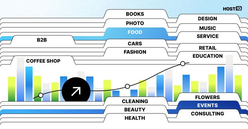 d0bcd0b0d0bbd18bd0b9-d0b1d0b8d0b7d0bdd0b5d181-d0b2-d183d0bad180d0b0d0b8d0bdd0b5-d0b8d0b4d0b5d0b8-d0b8-d0b2d0bed0b7d0bcd0bed0b6d0bdd0be