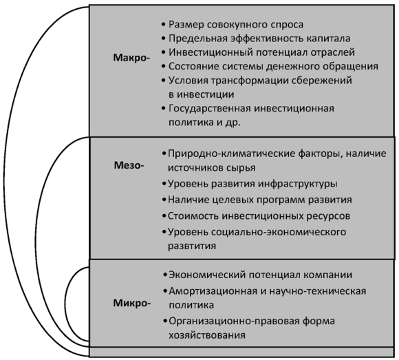 d0bed0b1d18ad0b5d0bc-d0b8d0bdd0b2d0b5d181d182d0b8d186d0b8d0b9-d0bed0bfd180d0b5d0b4d0b5d0bbd0b5d0bdd0b8d0b5-d0b2d0b8d0b4d18b-d0b8-d184
