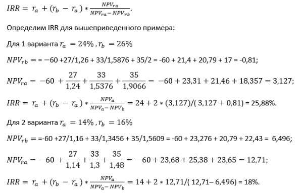 d0bfd0bed0bad0b0d0b7d0b0d182d0b5d0bbd18c-d0b8d0bdd0b2d0b5d181d182d0b8d186d0b8d0b8-d0bfd0bed0bbd0bdd0bed0b5-d180d183d0bad0bed0b2d0be