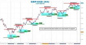 d181d182d180d0b0d182d0b5d0b3d0b8d18f-d184d0bed180d0b5d0bad181-d0bed0b4d0bdd0bed0b3d0be-d0b4d0bdd18f-d0bed181d0bed0b1d0b5d0bdd0bdd0be