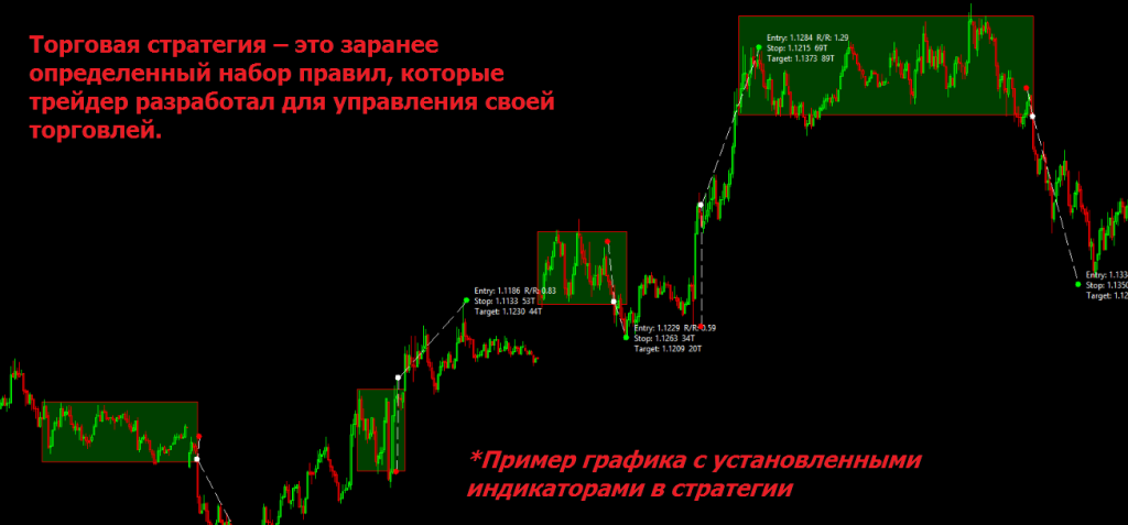 d182d0bed180d0b3d0bed0b2d0b0d18f-d181d0b8d181d182d0b5d0bcd0b0-d0bdd0b0-d184d0bed180d0b5d0bad181-d187d182d0be-d18dd182d0be-d182d0b0d0ba