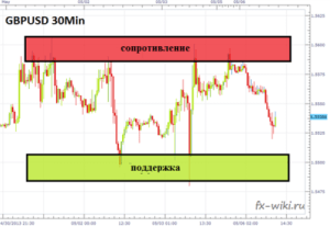 d184d0bbd18dd182-d0bdd0b0-d184d0bed180d0b5d0bad181-d187d182d0be-d18dd182d0be-d182d0b0d0bad0bed0b5-d0b8-d0bad0b0d0ba-d0bdd0b0-d0bdd0b5