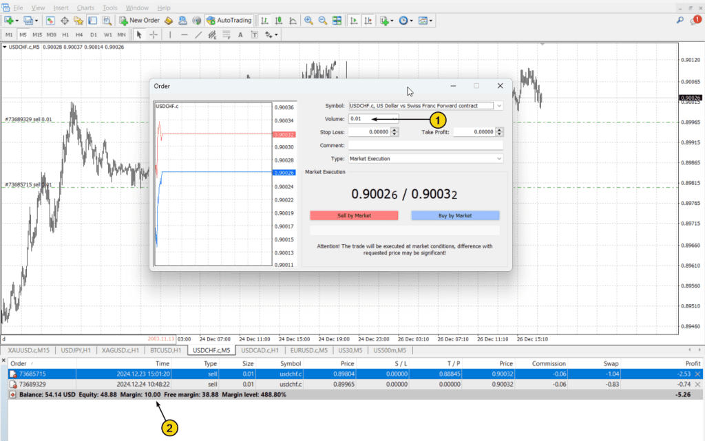 d184d0bed180d0b5d0bad181-d0b1d0bed0bdd183d181d18b-d0bdd0b0-d186d0b5d0bdd182d0bed0b2d18bd0b5-d181d187d0b5d182d0b0-d0b2d0bed0b7d0bcd0be