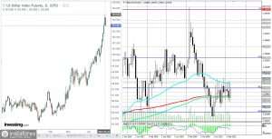 d184d0bed180d0b5d0bad181-d0bad183d180d181d18b-d0b2d0b0d0bbd18ed182-d0bad0bed182d0b8d180d0bed0b2d0bad0b8-d0b8-d184d18cd18ed187d0b5d180