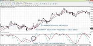 d187d0b0d181d0bed0b2d18bd0b5-d181d182d180d0b0d182d0b5d0b3d0b8d0b8-d184d0bed180d0b5d0bad181-d0bfd0bed0b4d180d0bed0b1d0bdd0bed0b5-d180