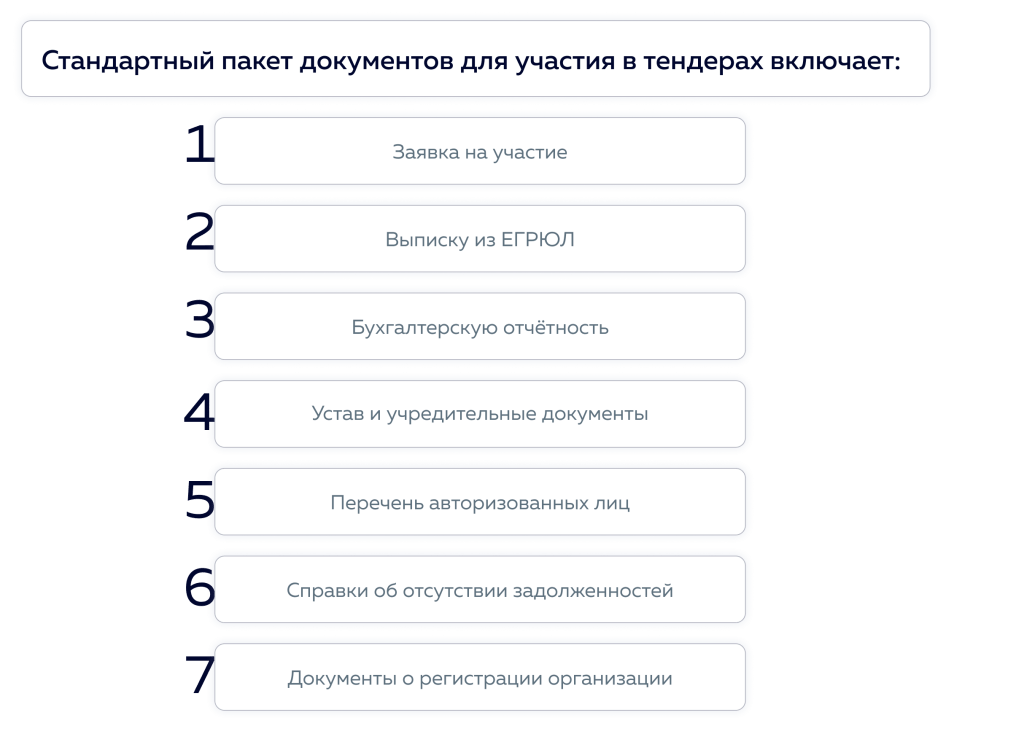 d187d182d0be-d0bdd183d0b6d0bdd0be-d0b4d0bbd18f-d183d187d0b0d181d182d0b8d18f-d0b2-d182d0b5d0bdd0b4d0b5d180d0b0d185